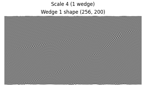 Scale 4 (1 wedge), Wedge 1 shape (256, 200)