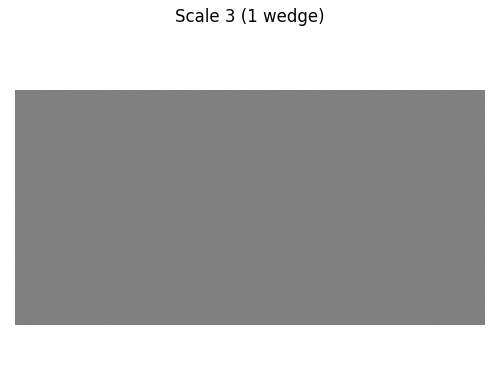 Scale 3 (1 wedge)